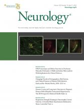Neurology: 100 (15)